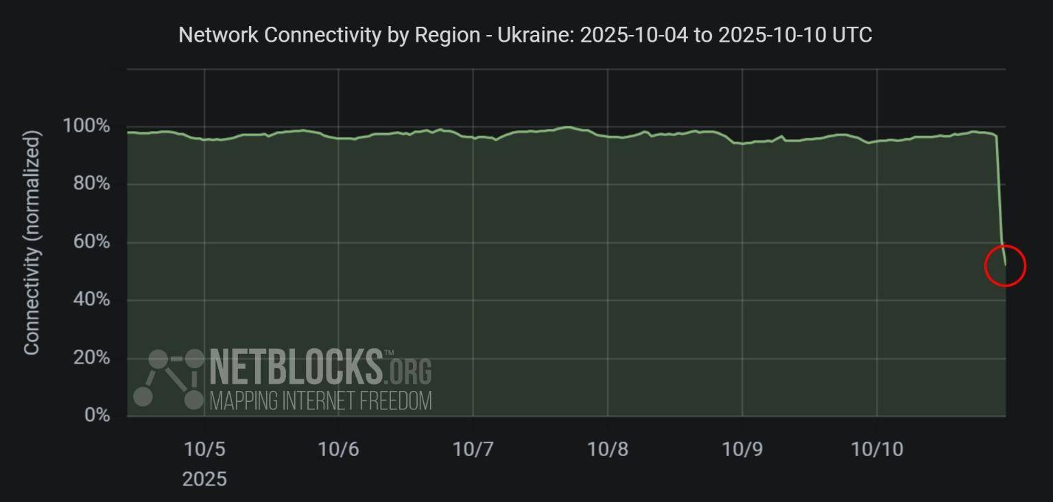 普京下狠手，俄軍讓烏克蘭斷水?dāng)嚯娨黄诎?，一夜間炸回石器時(shí)代:宏鑫機(jī)械設(shè)備有限公司
