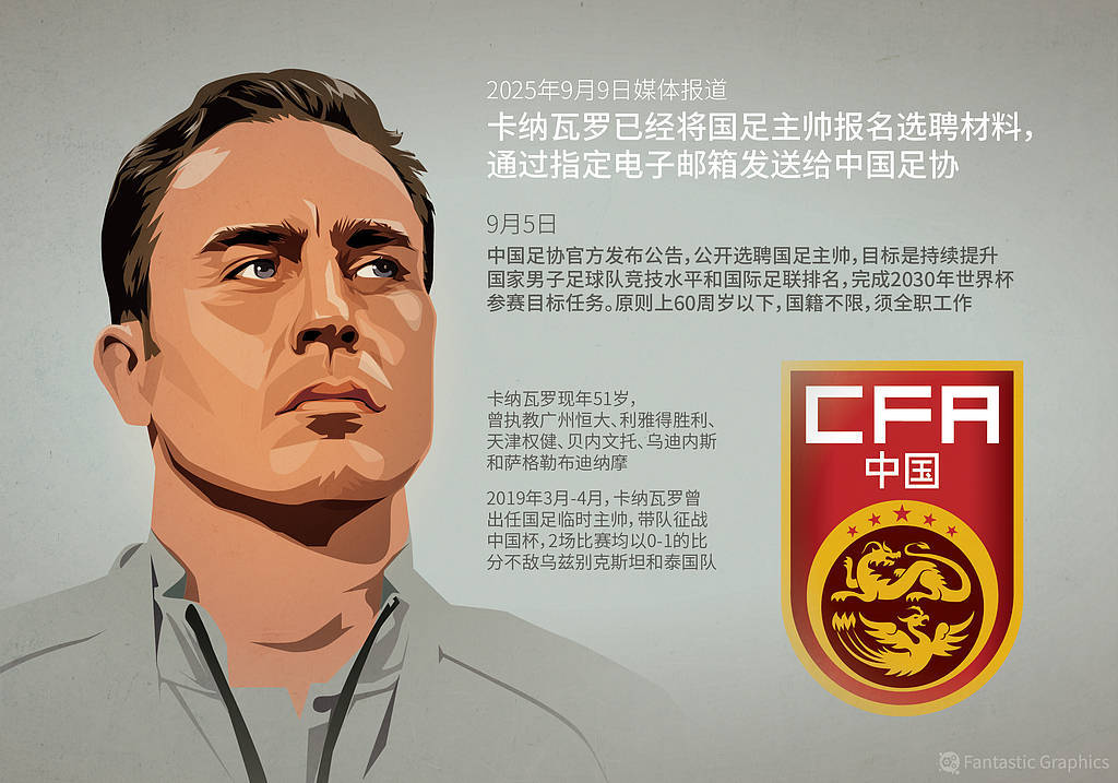 全世界最閑球隊(duì)？國足還在等待主帥<strong></p>
<p>宏鑫機(jī)械設(shè)備有限公司
</strong>，熱身賽額度浪費(fèi)25%:宏鑫機(jī)械設(shè)備有限公司
