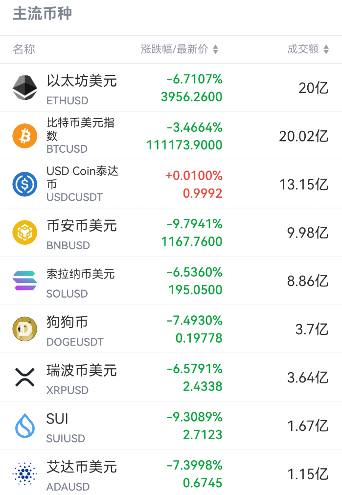 剛剛<strong></p>
<p>宏鑫機(jī)械設(shè)備有限公司
</strong>，跳水！超20萬人爆倉:宏鑫機(jī)械設(shè)備有限公司
