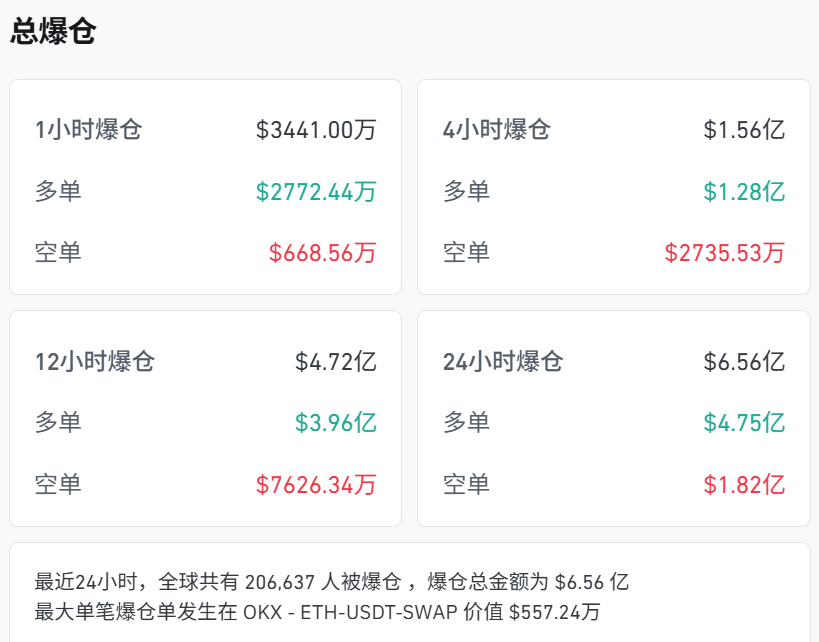 剛剛<strong></p>
<p>宏鑫機(jī)械設(shè)備有限公司
</strong>，跳水！超20萬人爆倉:宏鑫機(jī)械設(shè)備有限公司
