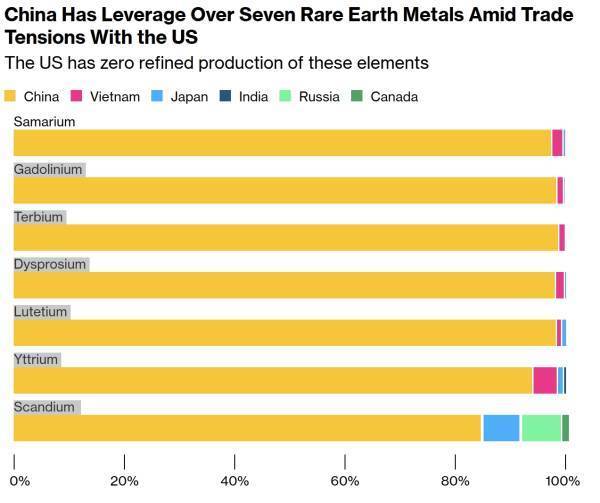 美媒點(diǎn)名蘋果、特斯拉，“中方很清楚，有能力痛擊美企”:宏鑫機(jī)械設(shè)備有限公司

