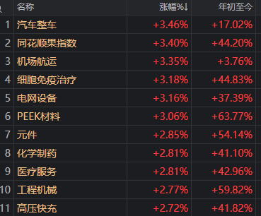 滬指重返3900點(diǎn)<strong></p>
<p>宏鑫機(jī)械設(shè)備有限公司
</strong>，兩市成交額卻創(chuàng)近一月新低！見底信號(hào)出現(xiàn)了？:宏鑫機(jī)械設(shè)備有限公司
