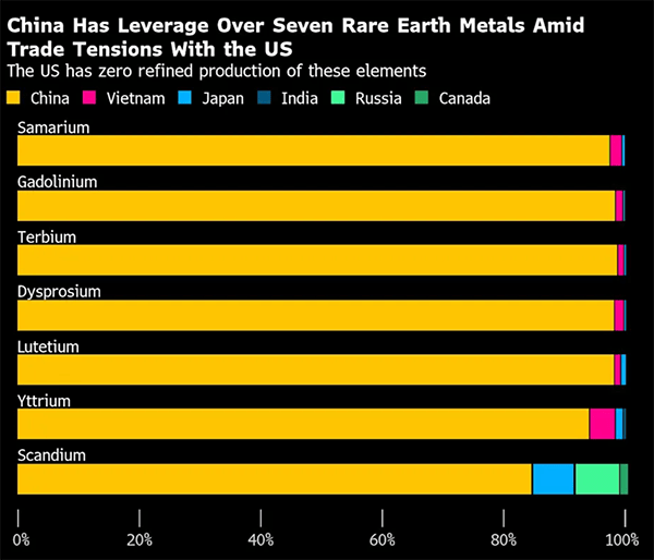 CNN：中美當(dāng)前的緊張局勢本可避免<strong></p>
<p>宏鑫機械設(shè)備有限公司
</strong>，罪魁禍首是特朗普政府?dāng)U大“實體清單”:宏鑫機械設(shè)備有限公司
