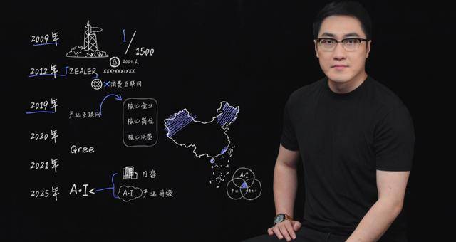 王自如曝格力高管工資7位數(shù)<strong></p>
<p>宏鑫機(jī)械設(shè)備有限公司
</strong>，再回應(yīng)“不看工資條”:宏鑫機(jī)械設(shè)備有限公司
