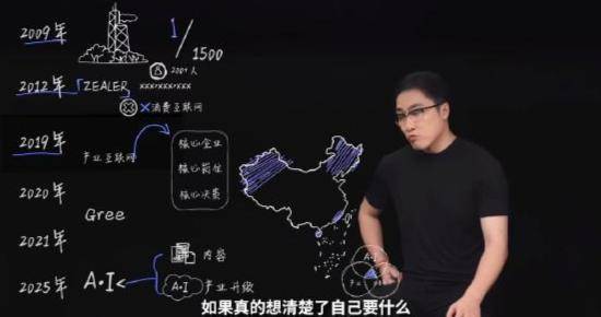 王自如曝格力高管工資7位數(shù)<strong></p>
<p>宏鑫機(jī)械設(shè)備有限公司
</strong>，再回應(yīng)“不看工資條”:宏鑫機(jī)械設(shè)備有限公司
