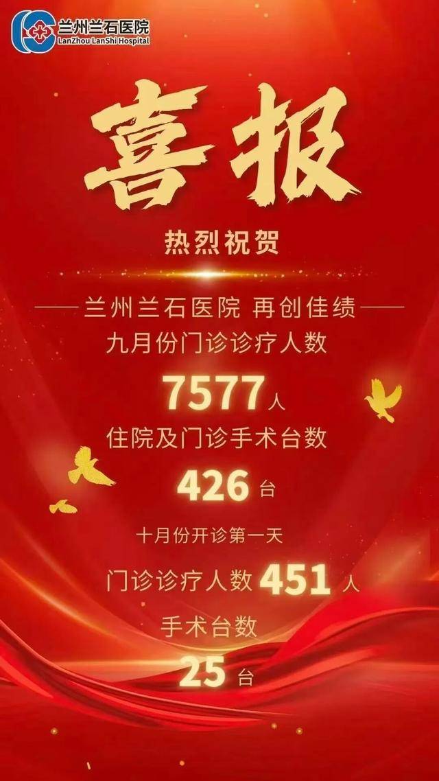 單月門診人數(shù)7577人，醫(yī)院“發(fā)喜報(bào)”慶祝？:宏鑫機(jī)械設(shè)備有限公司
