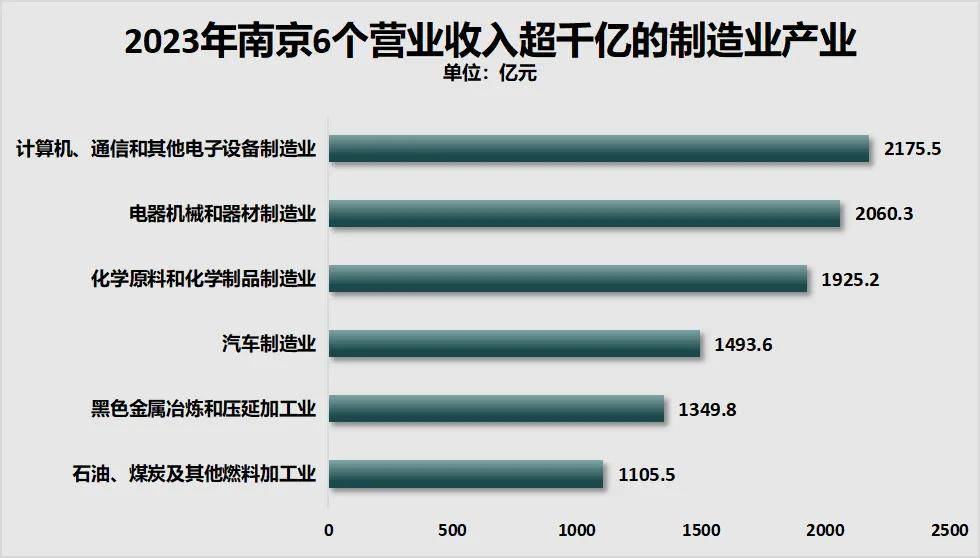 勝券在握！寧波<strong></p>
<p>宏鑫機(jī)械設(shè)備有限公司
</strong>，要超南京了:宏鑫機(jī)械設(shè)備有限公司
