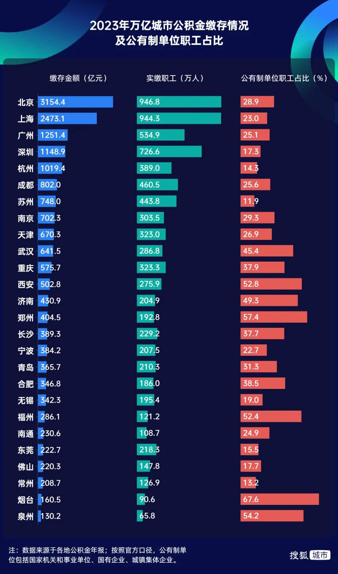 勝券在握！寧波<strong></p>
<p>宏鑫機(jī)械設(shè)備有限公司
</strong>，要超南京了:宏鑫機(jī)械設(shè)備有限公司
