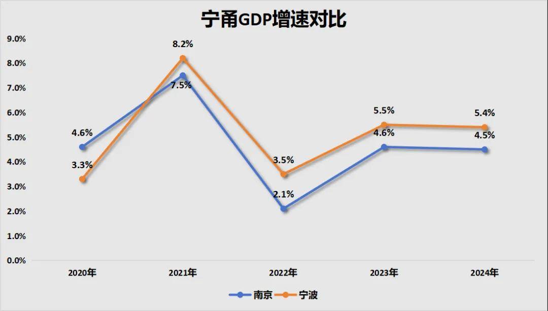 勝券在握！寧波<strong></p>
<p>宏鑫機(jī)械設(shè)備有限公司
</strong>，要超南京了:宏鑫機(jī)械設(shè)備有限公司

