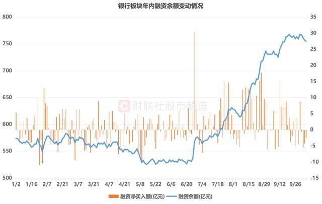 10連陽！農(nóng)行再度沖擊歷史新高<strong></p>
<p>宏鑫機(jī)械設(shè)備有限公司
</strong>，銀行板塊持續(xù)修復(fù)，相關(guān)ETF成“吸金”利器:宏鑫機(jī)械設(shè)備有限公司
