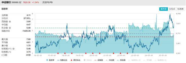 10連陽！農(nóng)行再度沖擊歷史新高<strong></p>
<p>宏鑫機(jī)械設(shè)備有限公司
</strong>，銀行板塊持續(xù)修復(fù)，相關(guān)ETF成“吸金”利器:宏鑫機(jī)械設(shè)備有限公司
