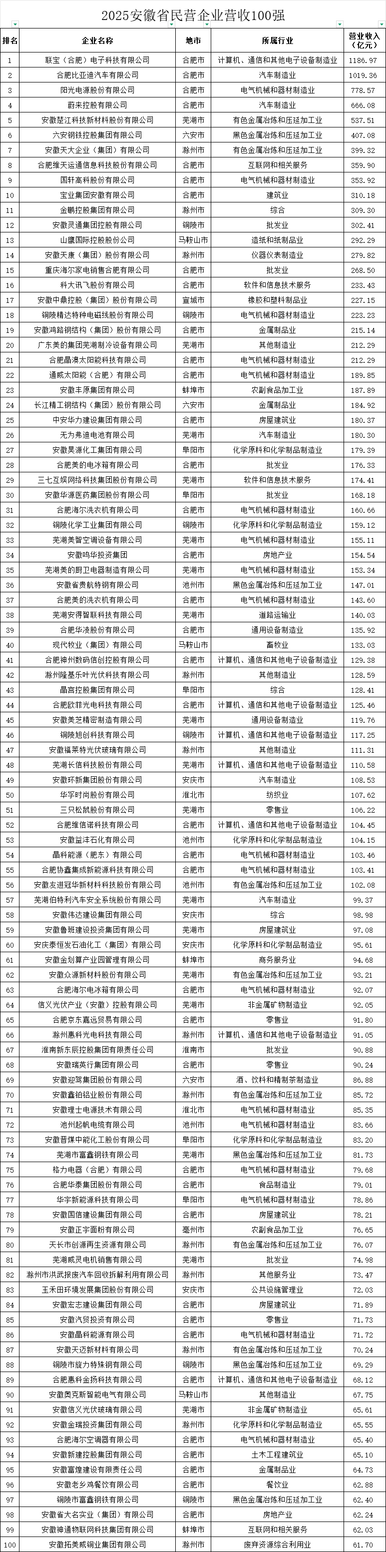 城市24小時 | 又一“國家任務”<strong></p>
<p>宏鑫機械設備有限公司
</strong>，哪些地方被委以重任？:宏鑫機械設備有限公司
