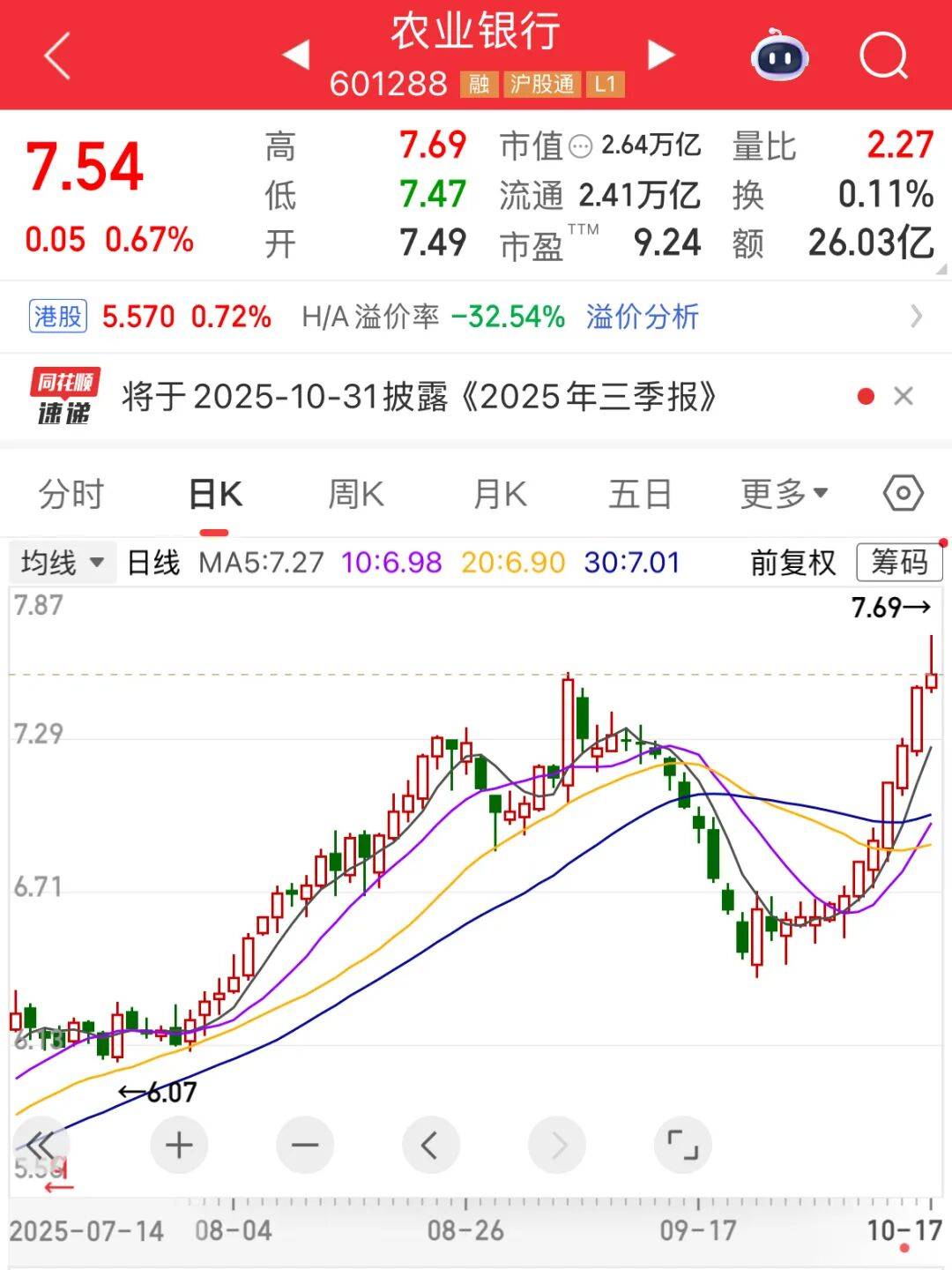 A股市值冠軍，剛剛再創(chuàng)新紀(jì)錄:宏鑫機(jī)械設(shè)備有限公司
