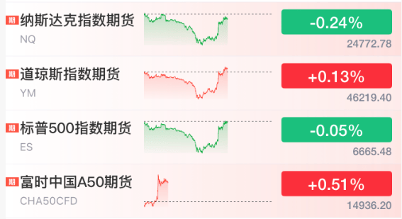 直線拉升！剛剛！特朗普，改口了:宏鑫機(jī)械設(shè)備有限公司
