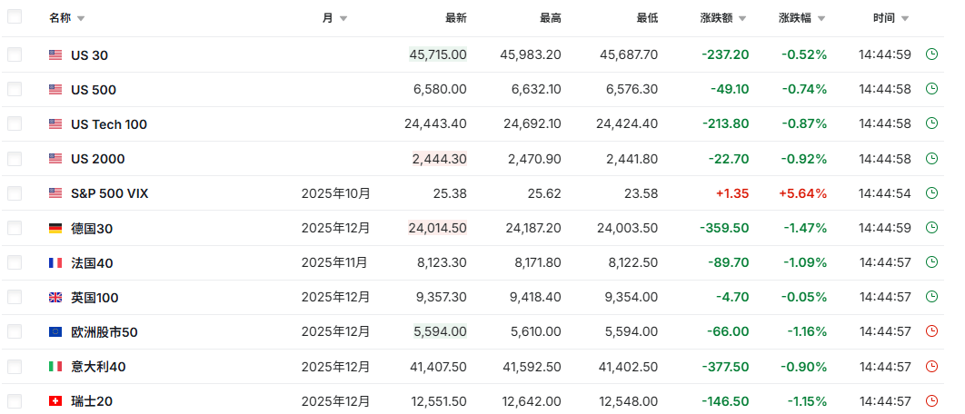 黑色星期五！三大變數(shù)，突然來襲！:宏鑫機械設備有限公司
