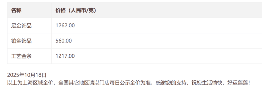 金價銀價突然大跳水<strong></p>
<p>宏鑫機(jī)械設(shè)備有限公司
</strong>，網(wǎng)友急了：我剛買就跌:宏鑫機(jī)械設(shè)備有限公司
