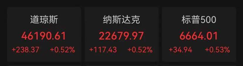 金價<strong></p>
<p>宏鑫機(jī)械設(shè)備有限公司
</strong>，突然跳水！有人哭了……:宏鑫機(jī)械設(shè)備有限公司
