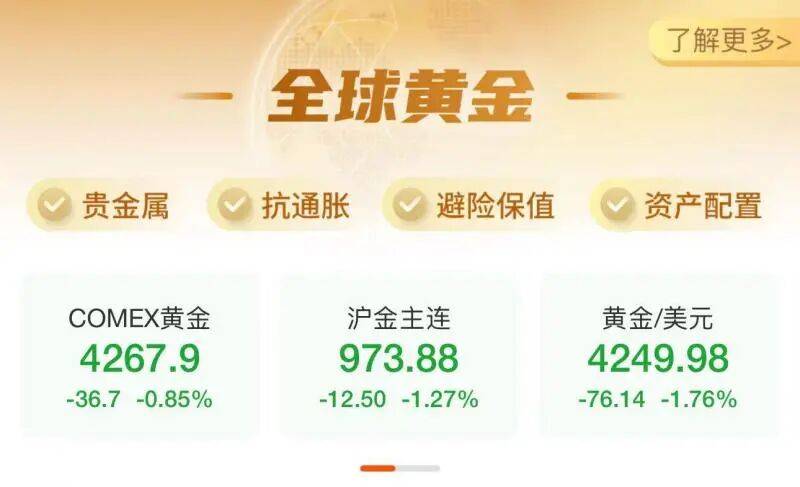 黃金價格“大跳水”<strong></p>
<p>宏鑫機(jī)械設(shè)備有限公司
</strong>！創(chuàng)近一年最大跌幅 | 熱聊:宏鑫機(jī)械設(shè)備有限公司
