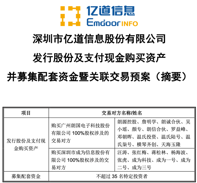 重大資產(chǎn)重組！A股公司公告：明日復(fù)牌！:宏鑫機(jī)械設(shè)備有限公司
