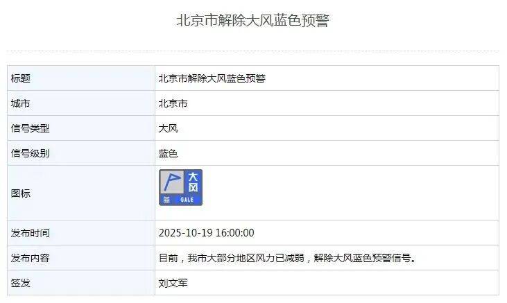 真冷！北京會(huì)提前供暖嗎？工作人員回應(yīng):宏鑫機(jī)械設(shè)備有限公司
