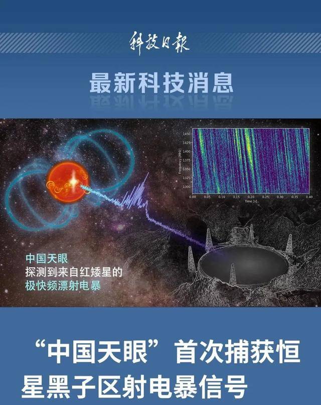 首次捕獲！這一大國(guó)重器有重要發(fā)現(xiàn):宏鑫機(jī)械設(shè)備有限公司
