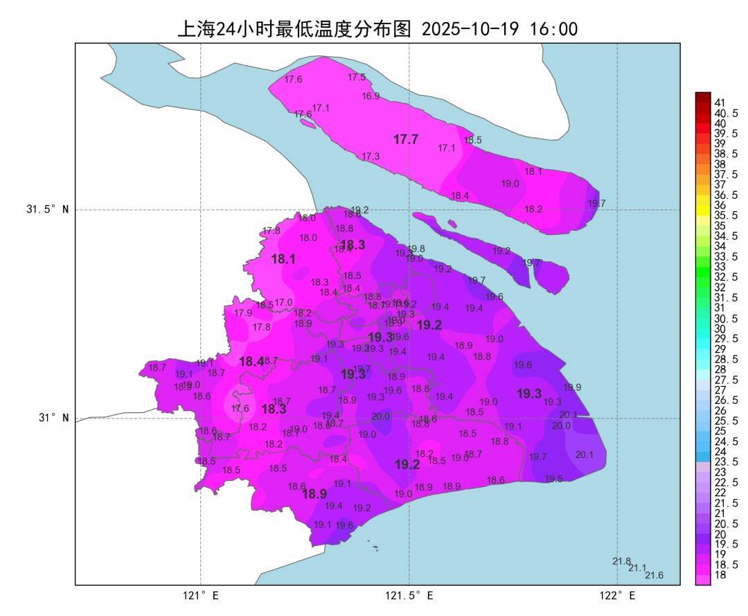 銷(xiāo)量暴漲，訂單已排到年底！上海人終于等到今天這個(gè)消息，可以準(zhǔn)備起來(lái)了:宏鑫機(jī)械設(shè)備有限公司
