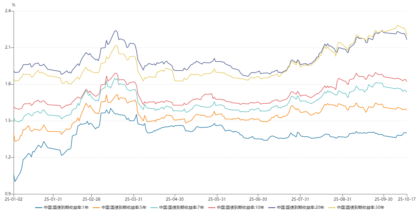 資管周報：兩家券商資管退出申請公募牌照；“存款搬家”背后原因浮出水面<strong></p>
<p>宏鑫機械設備有限公司
</strong>，銀行擴充同業(yè)負債是主因:宏鑫機械設備有限公司
