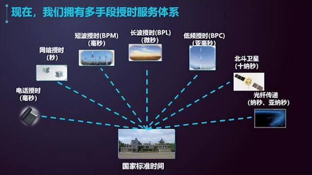 美國(guó)攻破中國(guó)授時(shí)中心！42款武器借品牌手機(jī)漏洞<strong></p>
<p>宏鑫機(jī)械設(shè)備有限公司
</strong>，鎖定北斗命脈？:宏鑫機(jī)械設(shè)備有限公司

