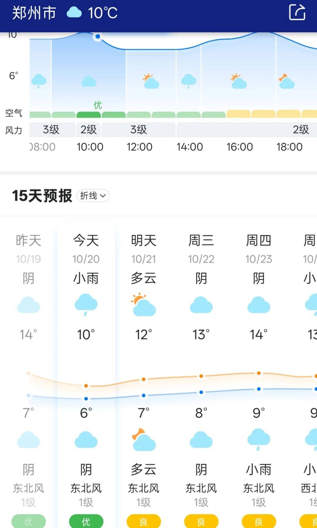 “一夜入冬”還下雪了<strong></p>
<p>宏鑫機(jī)械設(shè)備有限公司
</strong>，鄭州會(huì)提前供暖嗎？熱力公司回應(yīng)→:宏鑫機(jī)械設(shè)備有限公司
