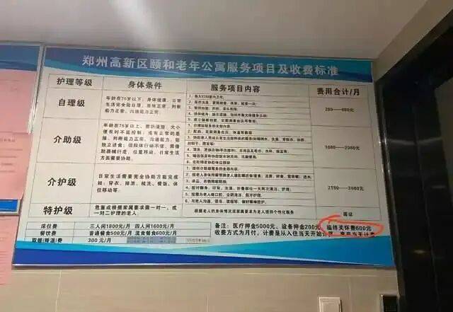 鄭州一幼兒園旁建中醫(yī)院開展“臨終服務”<strong></p>
<p>宏鑫機械設備有限公司
</strong>，低層住戶稱“平日不敢開窗”，業(yè)主投訴后被責令停業(yè)，社會專家：屬“醫(yī)養(yǎng)結(jié)合”落地典型案例:宏鑫機械設備有限公司
