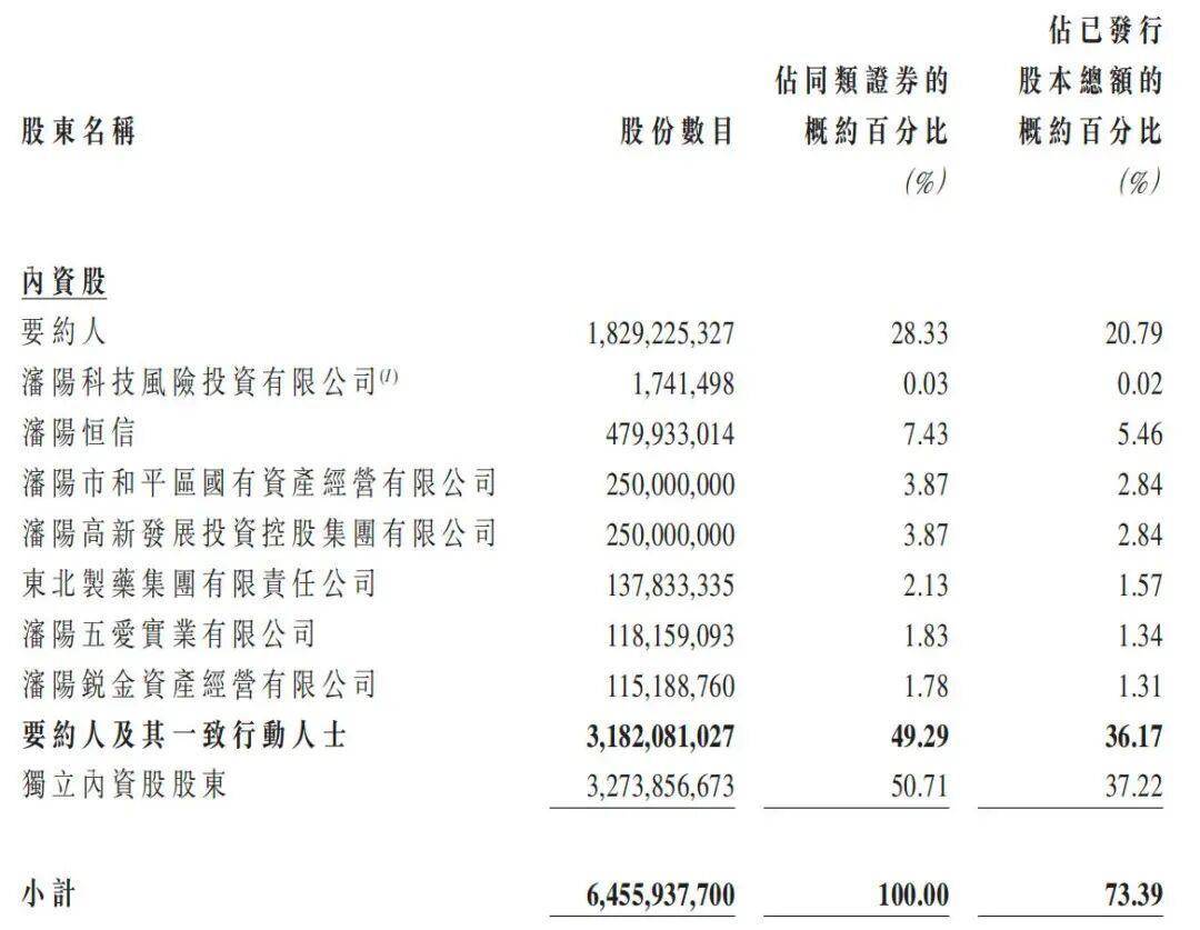 總資產(chǎn)萬(wàn)億盛京銀行<strong></p>
<p>宏鑫機(jī)械設(shè)備有限公司
</strong>，擬于下個(gè)月退市！:宏鑫機(jī)械設(shè)備有限公司
