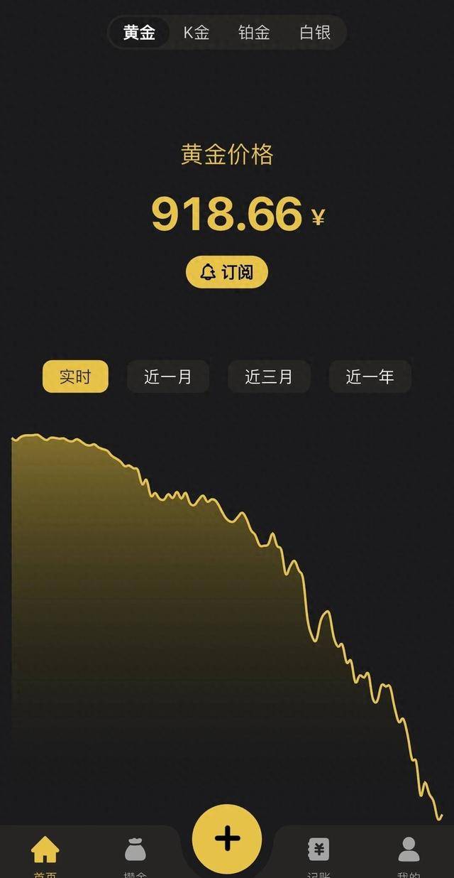 黃金一夜“斷崖式”下跌？一夜狂瀉超60元<strong></p>
<p>宏鑫機械設(shè)備有限公司
</strong>，有投資者“抄底”到錢空:宏鑫機械設(shè)備有限公司
