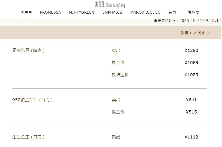 黃金價格暴跌<strong></p>
<p>宏鑫機械設(shè)備有限公司
</strong>，有人前一天賺4萬今天虧4萬：不敢盲目追高了:宏鑫機械設(shè)備有限公司
