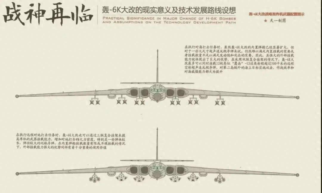 軍迷熱議<strong></p>
<p>宏鑫機械設(shè)備有限公司
</strong>！《艦載武器》曝光四發(fā)轟-6改進(jìn)方案：航程14000公里？:宏鑫機械設(shè)備有限公司
