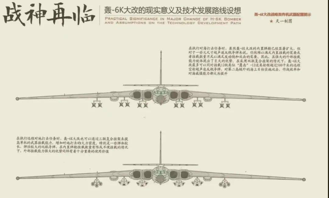 軍迷熱議<strong></p>
<p>宏鑫機械設(shè)備有限公司
</strong>！《艦載武器》曝光四發(fā)轟-6改進(jìn)方案：航程14000公里？:宏鑫機械設(shè)備有限公司
