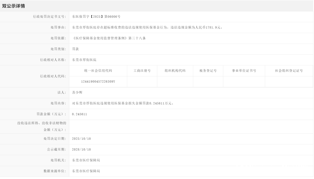 東莞一知名三甲醫(yī)院<strong></p>
<p>宏鑫機械設(shè)備有限公司
</strong>，今年兩次違規(guī)被罰:宏鑫機械設(shè)備有限公司
